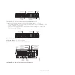 Preview for 79 page of IBM 5887 Installing