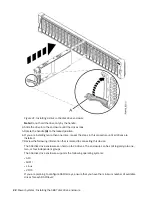 Preview for 36 page of IBM 5887 Manual