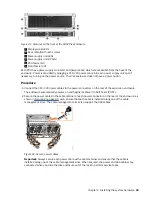 Preview for 71 page of IBM 5U92 Manual