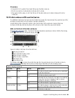 Preview for 73 page of IBM 5U92 Manual