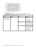 Preview for 76 page of IBM 5U92 Manual