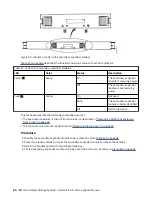 Preview for 114 page of IBM 5U92 Manual