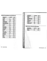 Preview for 72 page of IBM 6 - Lexmark Wheelwriter 6 Professional... Operation Manual