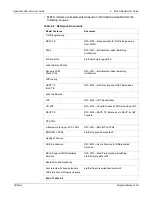 Preview for 2 page of IBM 6 MPLS User Manual