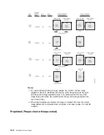 Preview for 90 page of IBM 60 User Manual