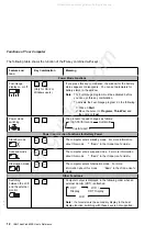 Preview for 26 page of IBM 600E - ThinkPad 2645 - PII 400 MHz User Reference