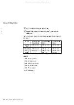 Preview for 102 page of IBM 600E - ThinkPad 2645 - PII 400 MHz User Reference