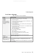 Preview for 139 page of IBM 600E - ThinkPad 2645 - PII 400 MHz User Reference