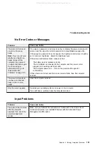 Preview for 145 page of IBM 600E - ThinkPad 2645 - PII 400 MHz User Reference