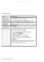 Preview for 148 page of IBM 600E - ThinkPad 2645 - PII 400 MHz User Reference