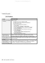 Preview for 150 page of IBM 600E - ThinkPad 2645 - PII 400 MHz User Reference