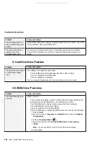 Preview for 152 page of IBM 600E - ThinkPad 2645 - PII 400 MHz User Reference