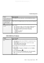 Preview for 153 page of IBM 600E - ThinkPad 2645 - PII 400 MHz User Reference