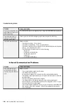 Preview for 154 page of IBM 600E - ThinkPad 2645 - PII 400 MHz User Reference