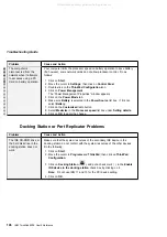 Preview for 160 page of IBM 600E - ThinkPad 2645 - PII 400 MHz User Reference