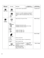 Preview for 24 page of IBM 6135AB1 User Manual