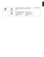 Preview for 25 page of IBM 6135AB1 User Manual