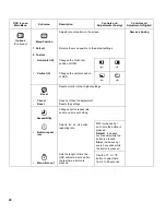 Preview for 26 page of IBM 6135AB1 User Manual