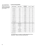 Preview for 28 page of IBM 6135AB1 User Manual