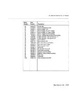 Preview for 378 page of IBM 6150 Hardware Maintenance Manual