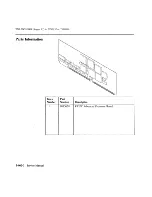 Preview for 385 page of IBM 6150 Hardware Maintenance Manual