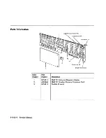 Preview for 471 page of IBM 6150 Hardware Maintenance Manual