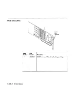 Preview for 475 page of IBM 6150 Hardware Maintenance Manual