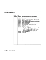 Preview for 585 page of IBM 6150 Hardware Maintenance Manual