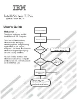 IBM 620410U - IntelliStation E - Pro 6204 User Manual preview