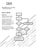 Preview for 1 page of IBM 620410U - IntelliStation E - Pro 6204 User Manual