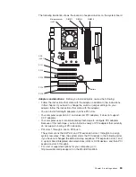 Preview for 79 page of IBM 620410U - IntelliStation E - Pro 6204 User Manual