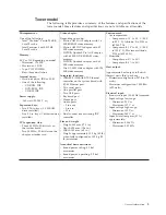 Предварительный просмотр 13 страницы IBM 621410U - IntelliStation E - Pro 6214 Hardware Maintenance Manual