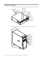 Предварительный просмотр 16 страницы IBM 621410U - IntelliStation E - Pro 6214 Hardware Maintenance Manual