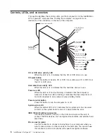 Предварительный просмотр 18 страницы IBM 62174DU - IntelliStation A - Pro 6217 Installation Manual