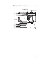 Предварительный просмотр 25 страницы IBM 62174DU - IntelliStation A - Pro 6217 Installation Manual