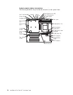 Предварительный просмотр 26 страницы IBM 62174DU - IntelliStation A - Pro 6217 Installation Manual