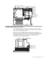 Предварительный просмотр 81 страницы IBM 62174DU - IntelliStation A - Pro 6217 Installation Manual