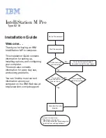 IBM 621858U - IntelliStation M - Pro 6218 Installation Manual предпросмотр