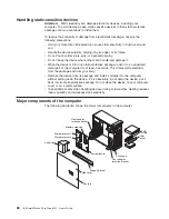 Предварительный просмотр 50 страницы IBM 622138U - IntelliStation Z - Pro 6221 User Manual