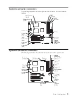 Предварительный просмотр 51 страницы IBM 622138U - IntelliStation Z - Pro 6221 User Manual