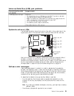 Предварительный просмотр 107 страницы IBM 622138U - IntelliStation Z - Pro 6221 User Manual