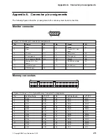 Preview for 33 page of IBM 6268 Technical Information Manual