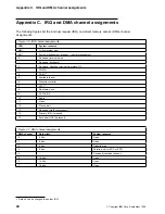 Preview for 48 page of IBM 6268 Technical Information Manual