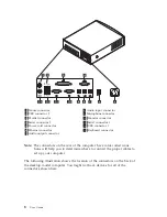 Предварительный просмотр 26 страницы IBM 6269 - NetVista A20 - 64 MB RAM User Manual