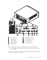 Предварительный просмотр 27 страницы IBM 6269 - NetVista A20 - 64 MB RAM User Manual