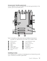 Предварительный просмотр 69 страницы IBM 6269 - NetVista A20 - 64 MB RAM User Manual