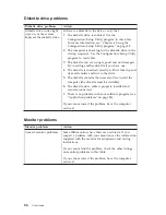 Предварительный просмотр 104 страницы IBM 6269 - NetVista A20 - 64 MB RAM User Manual