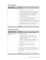 Предварительный просмотр 111 страницы IBM 6269 - NetVista A20 - 64 MB RAM User Manual