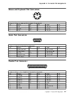 Preview for 73 page of IBM 6275 - PC 300 GL Technical Information Manual