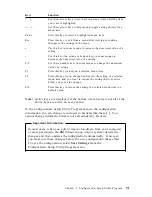 Preview for 45 page of IBM 628791U - PC 300 GL User Manual